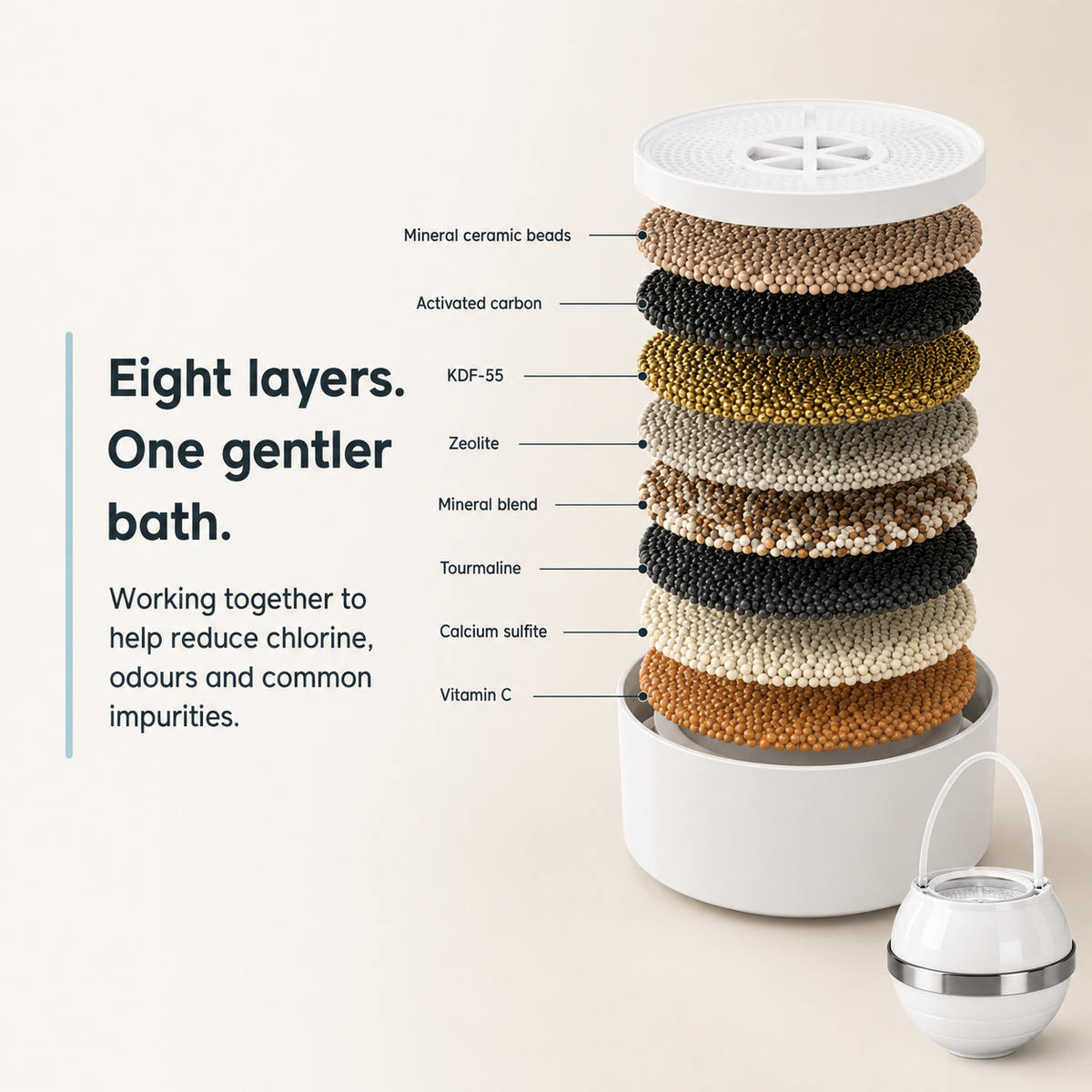 KindFlow Filter Cartridge