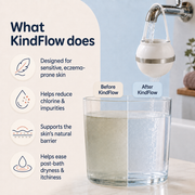 KindFlow Bath Filter - Kinder Bath Water for Sensitive, Dry and Eczema-Prone Skin.